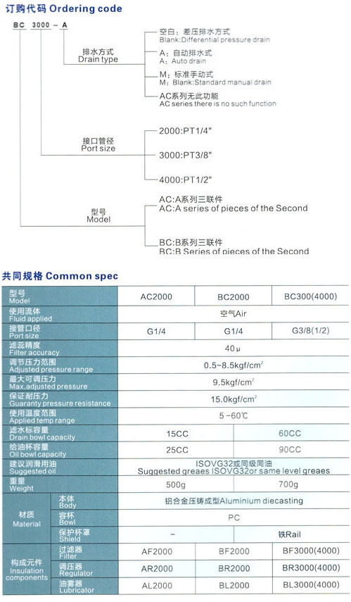 1 AC BC系列 點組合(三聯(lián)件).jpg