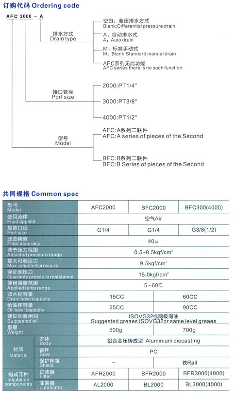 2 AFC BFC系列 二點組合(二聯(lián)件).jpg